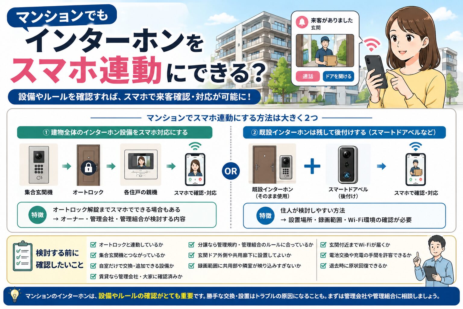 マンションのインターホンをスマホ連動にできるか確認するイメージ