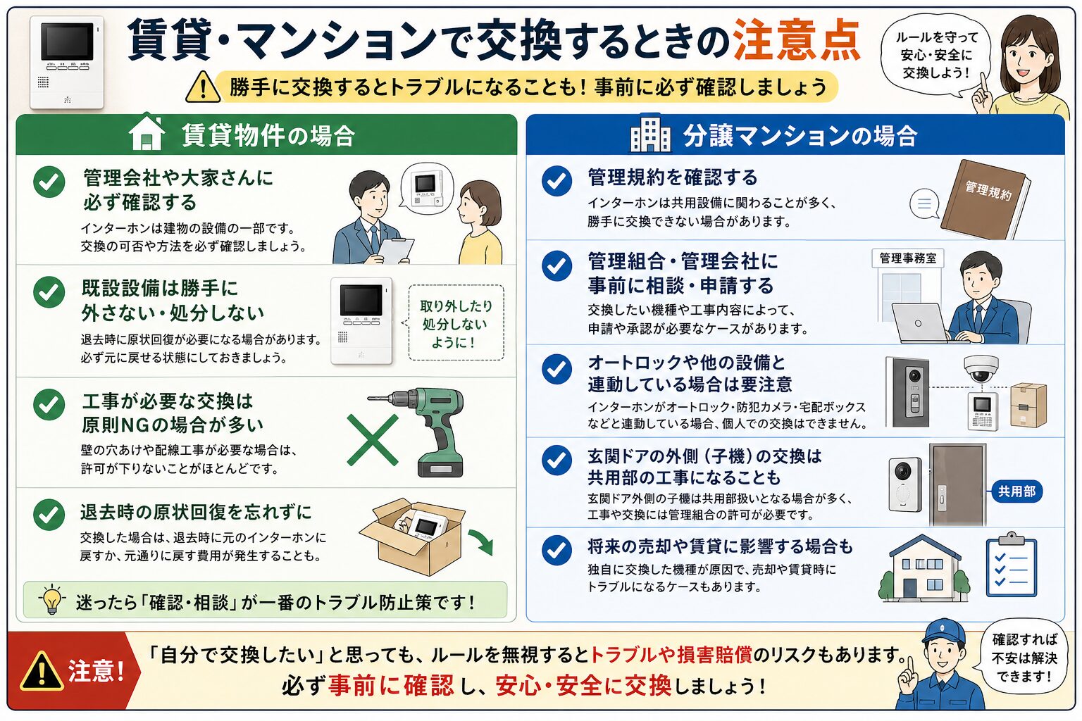 賃貸やマンションでインターホンを交換するときの確認ポイント