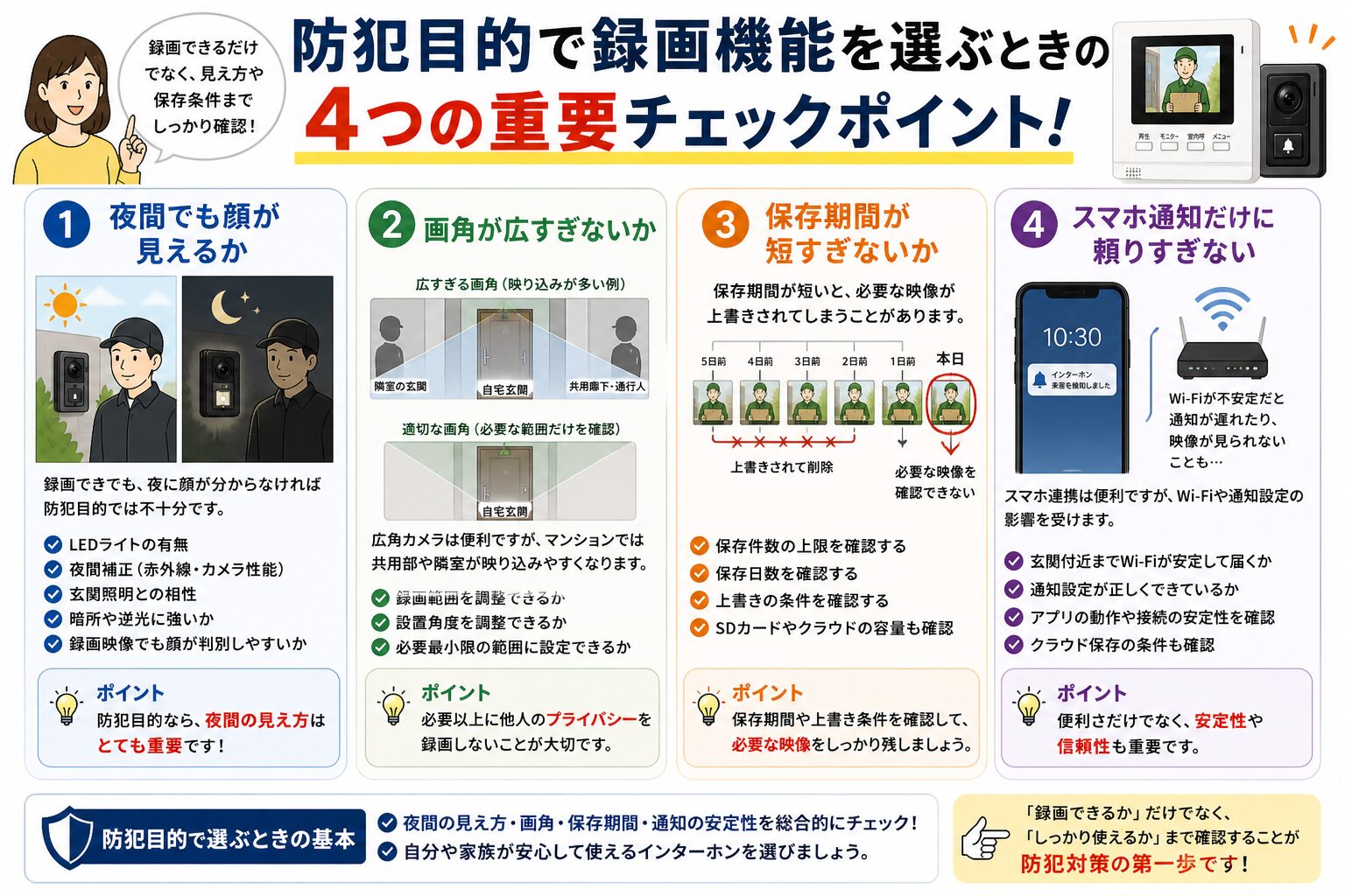防犯目的で録画機能付きインターホンを選ぶときの注意点