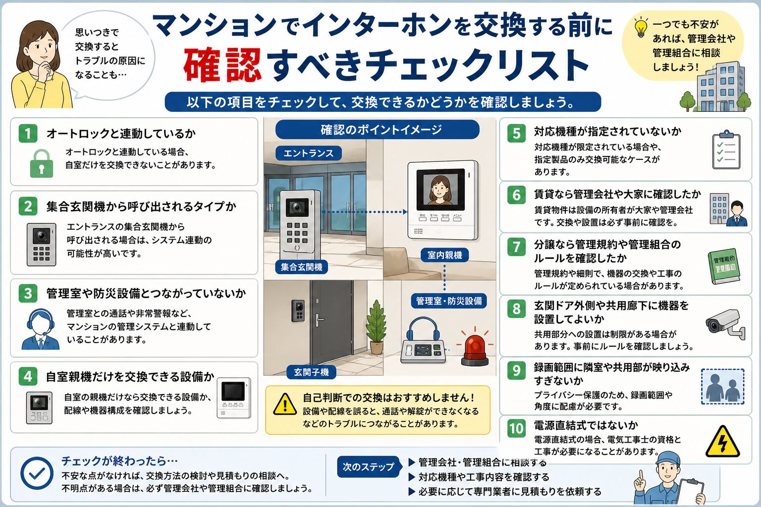 マンションでインターホンを交換する前に確認すべきチェックリスト
