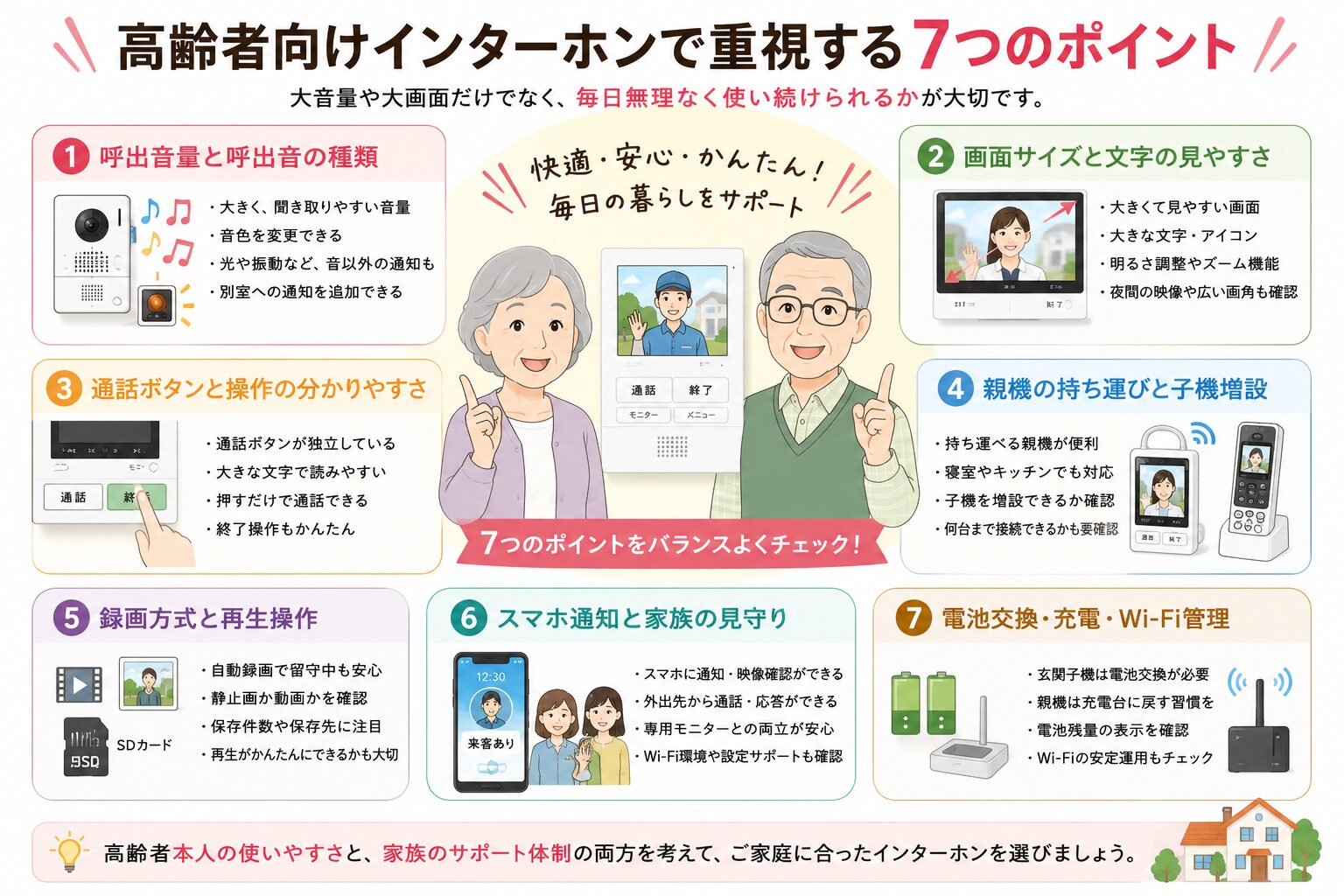 高齢者向けインターホンで重視する7つのポイント