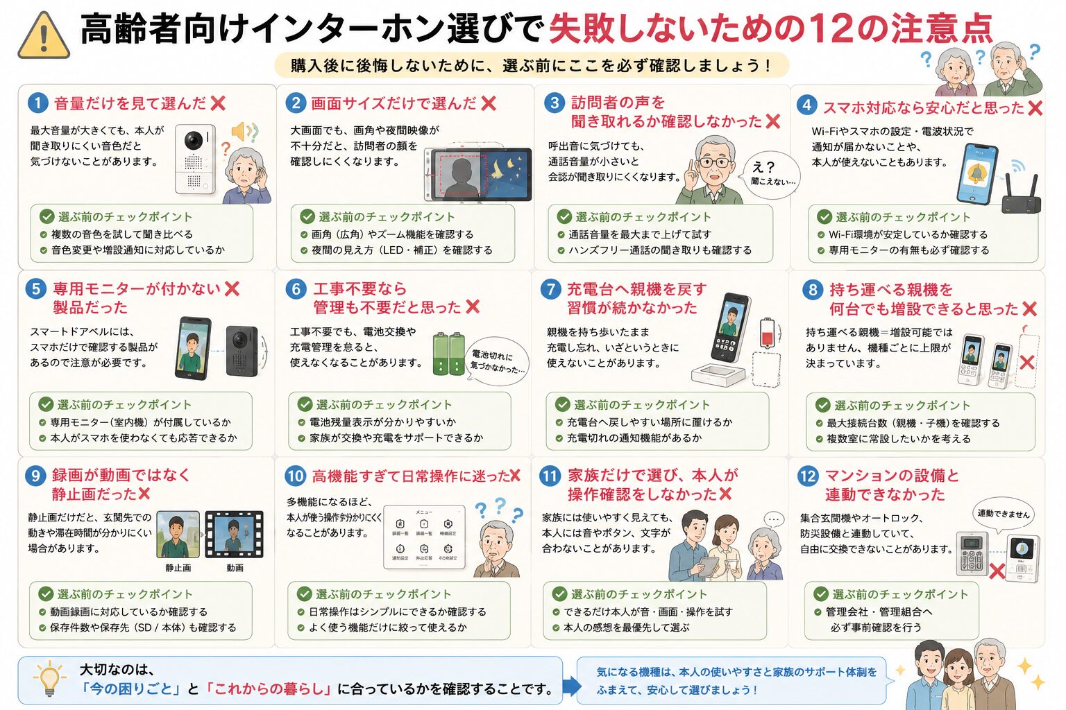高齢者向けインターホン選びで失敗しないための注意点